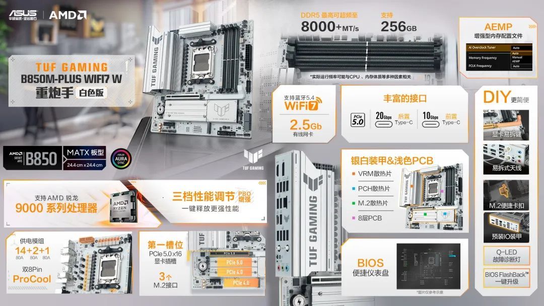 尊龙凯时平台登录华硕X870B850主板